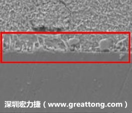 電子制造，深圳宏力捷(m.fukuru.cn)問題板切片