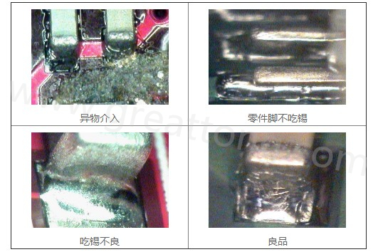 300X顯微鏡主要檢測這些PCBA加工問題：異物介入、零件腳不吃錫、 吃錫不良。
